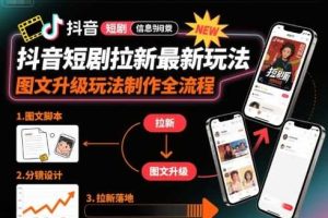 抖音短剧拉新最新玩法之图文升级玩法制作全流程，操作简单，0粉可做