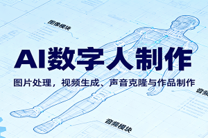 AI永生数字人制作教程：图片处理，视频生成、声音克隆与作品制作