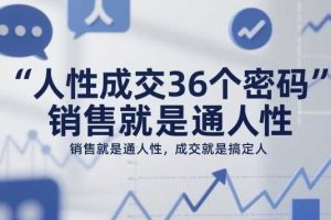 人性成交36个密码，销售就是通人性，成交就是搞定人