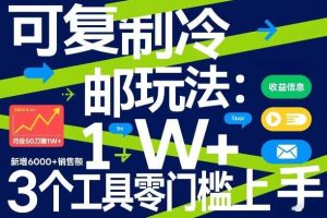 可复制冷邮件玩法：月投50刀賺1W+，新增6000+销售额，3个工具零门槛上手