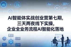 AI智能体实战创业营第七期，三天两夜线下实操，企业全业务流程AI智能化落地（26年1月20-22号）