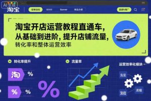 淘宝开店运营教程直通车，从基础到进阶，提升店铺流量，转化率和整体运营效率（更新26年4月20日）