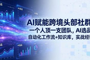 (18425期)AI赋能跨境头部社群-更新5月:一个人顶一支团队,AI选品+自动化工作流+知识库,实战经验