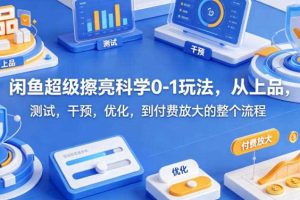闲鱼超级擦亮科学0-1玩法，从上品，测试，干预，优化，到付费放大的整个流程