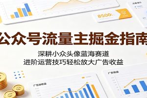 公众号流量主掘金指南:深耕小众头像蓝海赛道,进阶运营技巧轻松放大广告收益